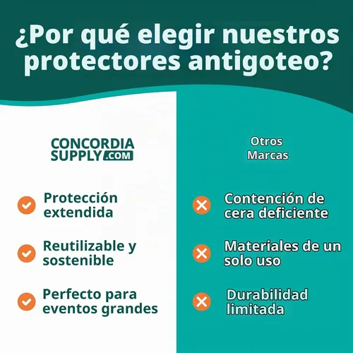 Vista 7 de Portavelas de plástico reutilizables para candelabros, 50 unidades, protector para vigilias de iglesia, conmemorativo, congregacional y velas