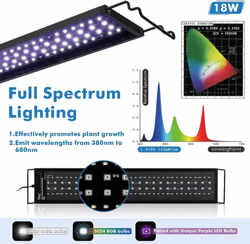 Vista 3 de hygger - Luz de acuario con control remoto avanzado personalizable de espectro completo LED para tanque de peces con modo DIY, predeterminado