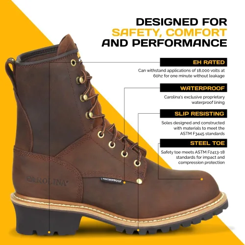 Vista 4 de Carolina - Botas estilo leñador para hombre (20 cm).