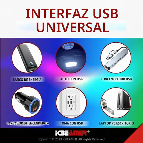 Vista 3 de ICBEAMER Adaptadores tipo C luz de atmósfera 1 paquete (blanco) Luz nocturna LED miniatura universal enchufable para interior del automóvil e