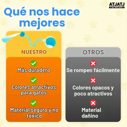 Vista 7 de Pelotas interactivas para gatos de interior, juguete inteligente automatizado para gatos con cola de malla elástica, juguete recargable de 3