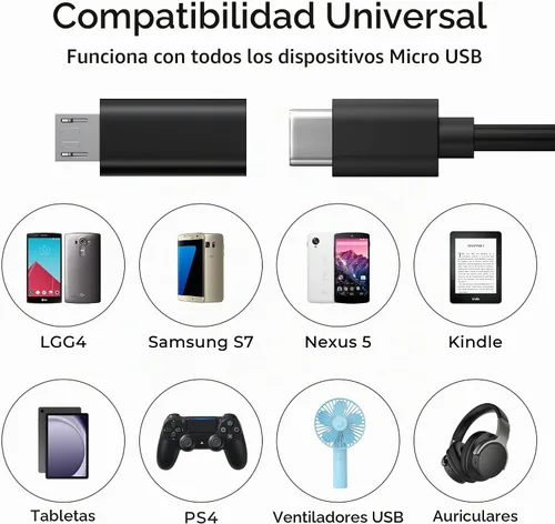 Vista 3 de Vanjua Paquete de 2 adaptadores micro USB a USB C, adaptador de transferencia de datos, para Galaxy S7/S7 Edge/S6/J7, LG G4 y más dispositivos Negro