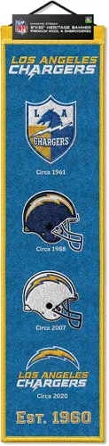 Vista 44 de Pendón hereditario de 8 x 32 pulgadas de Winning Streak , talla única Arizona Cardinals
