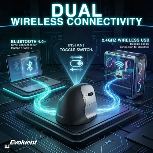 Vista 4 de Evoluent – El ratón vertical original del mundo – VMC Classic Wireless USB/Bluetooth ergonómico Mouse mano derecha M-L, comodidad esculpida, 4