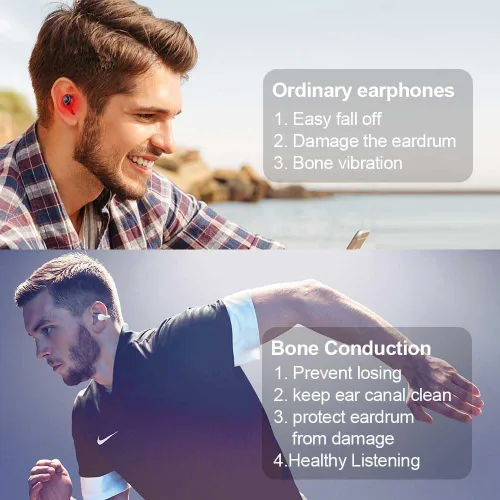 Vista 5 de Obbug Auriculares inalámbricos Bluetooth 5.3 con clip, 80 horas de reproducción con estuche de carga, IPX4 impermeables para correr, caminar, Negro