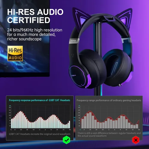 Vista 4 de Edifier G5BT CAT Auriculares inalámbricos con Bluetooth y cable para juegos con micrófono (negro)