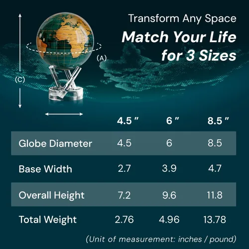 Vista 2 de MOVA Globe - Verde esmeralda y dorado clásico (4.5 pulgadas) Movimiento alimentado por energía solar Sin baterías Regalo para escritorio