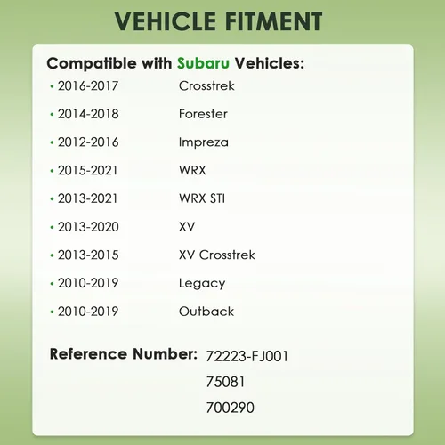 Vista 2 de Motor soplador de calentador de CA compatible con vehículos Subaru, Forester 2014-2018, Impreza 2012-2016, WRX 2015-2021 - Reemplazar # 72223-FJ001