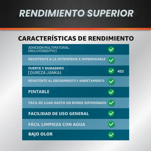 Vista 6 de DAP Compuesto de parcheo resistente a la intemperie, blanco, 32 onzas (7079818787)