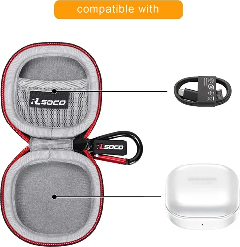 Vista 3 de RLSOCO Funda de transporte para Samsung Galaxy Buds Core/Galaxy Buds FE/Galaxy Buds 2 Pro/Galaxy Buds Pro/Galaxy Buds 2/Galaxy Buds Live True Negro