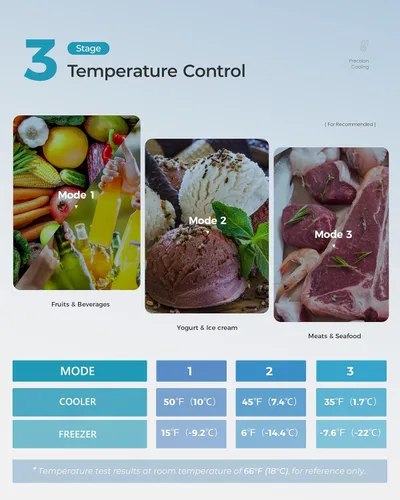 Vista 3 de Euhomy - Refrigerador miniatura con congelador, 3.2 pies cúbicos, refrigerador miniatura con congelador, refrigerador de dormitorio con congelador