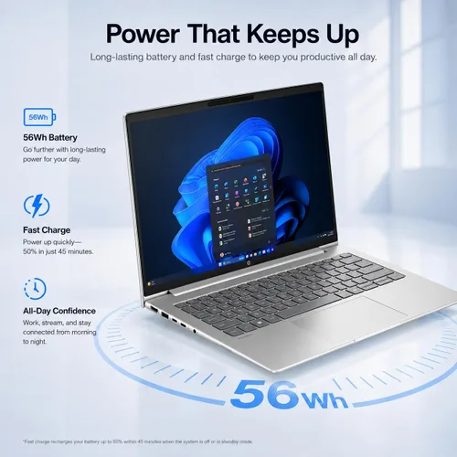 Vista 7 de Laptop HP ProBook 4 G1i, 14" FHD+, Intel Ultra 5 225U, DDR5 de 16 GB, SSD