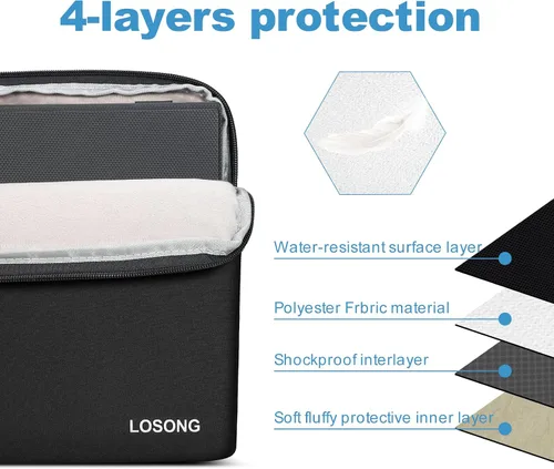 Vista 3 de Funda para monitor portátil de 15.6 pulgadas, bolsa protectora de almacenamiento, bolsa de exhibición con bolsillo para accesorios para monitor