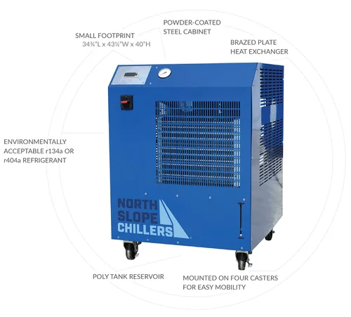 Vista 2 de NSC0500-110/1 Freeze Enfriador industrial de 1/2 toneladas, 6,000 BTU's/hr, ideal para láseres, grabadores, máquinas, equipos de soldadura