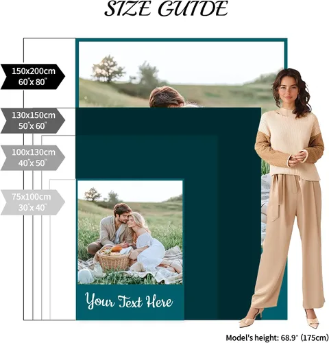 Vista 7 de Mantas personalizadas con 1 foto y texto impreso en Estados Unidos Manta personalizada con imagen de 30 x 40 pulgadas Mantas personalizadas