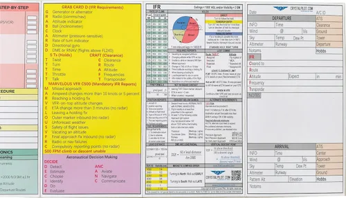 Vista 4 de Guía de referencia rápida de planificación de vuelos IFR