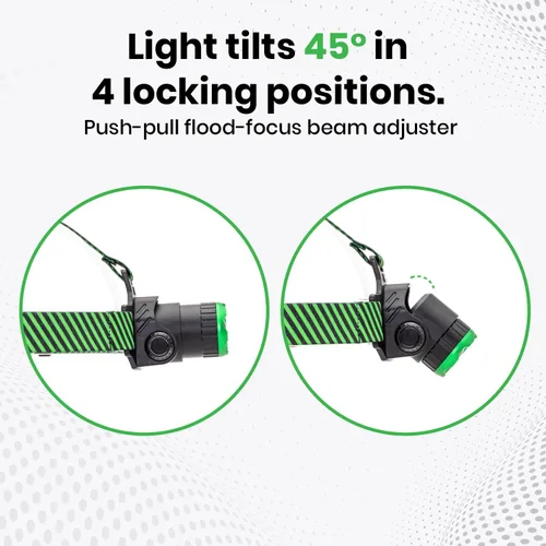 Vista 4 de KODIAK Linterna frontal recargable de 1000 lúmenes, lámparas LED con enfoque de empujar-tirar, 3 modos, linterna recargable, inclinación ajustable