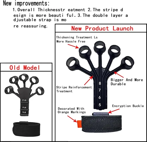 Vista 2 de Entrenador de agarre para manos – Gripster 2025 Actualizado Entrenador de fuerza de dedo grueso, más ergonómico y duradero Gripster Entrenador