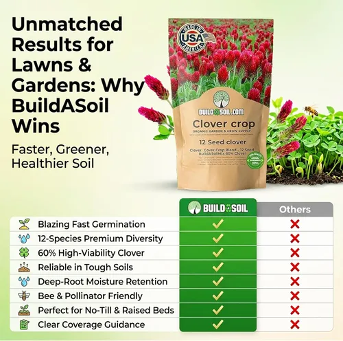 Vista 7 de BuildASoil Mezcla de semillas de cobertura sin colada de trébol 12 especies Semillas premium de trébol para césped - Cultivo de cobertura amigable