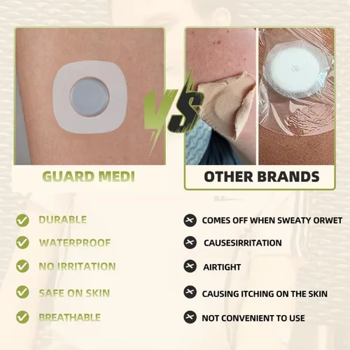 Vista 5 de Guard Medi - Parches adhesivos para Dexcom G7, cubiertas de sensor CGM impermeables y resistentes al sudor, cinta de sobreparche hipoalergénica