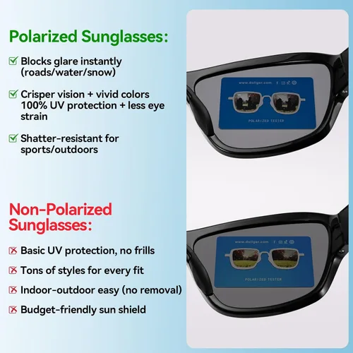 Vista 3 de Dollger Lentes de sol deportivos polarizados para hombres y mujeres, protección UV400, para correr, pesca, ciclismo, conducción, golf
