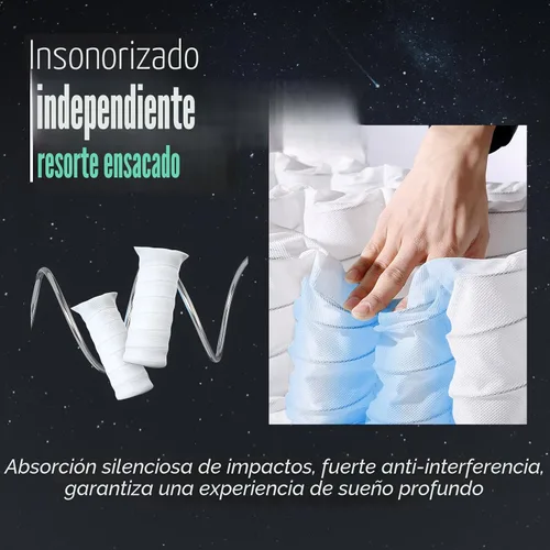 Vista 5 de Colchón Queen de 12 pulgadas, colchón tamaño Queen de 80 x 60 x 12 pulgadas, material saludable, suave, cómodo, transpirable, refuerzo de cuatro