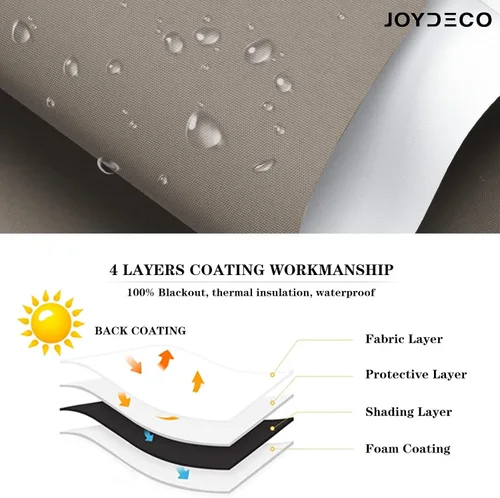 Vista 4 de Joydeco Persianas enrollables opacas sin cordón para oscurecer la habitación, persianas enrolladas con sistema de resorte, protección UV, persianas