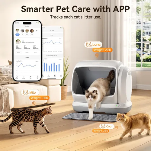 Vista 4 de Meowant Caja de arena automática de gran espacio para varios gatos