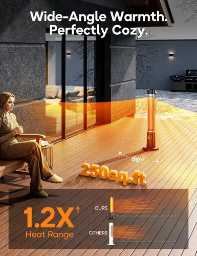 Vista 3 de Calentador al aire libre para patio, 32" Calentadores eléctricos por infrarrojos para interiores con control remoto, 1500W, oscilación de 60°