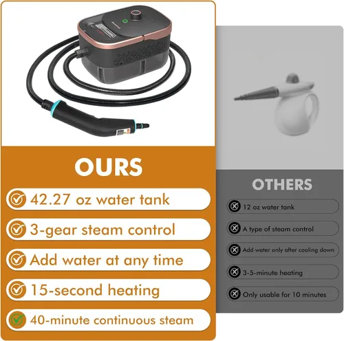 Vista 6 de Limpiador de vapor de mano para el hogar, tanque de 42.27 oz con calentamiento en 15 s, vaporizador portátil de 2500 W para limpieza, con 15 piezas
