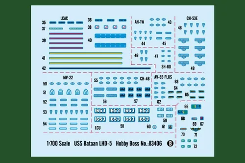 Vista 4 de Hobby Boss USS Bataan LHD-5 Kit