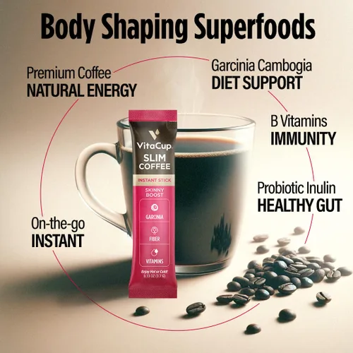 Vista 3 de VitaCup Paquete de café instantáneo delgado y paquete instantáneo de té verde (48) paquete para energía, desintoxicación y apoyo dietético (2) 24