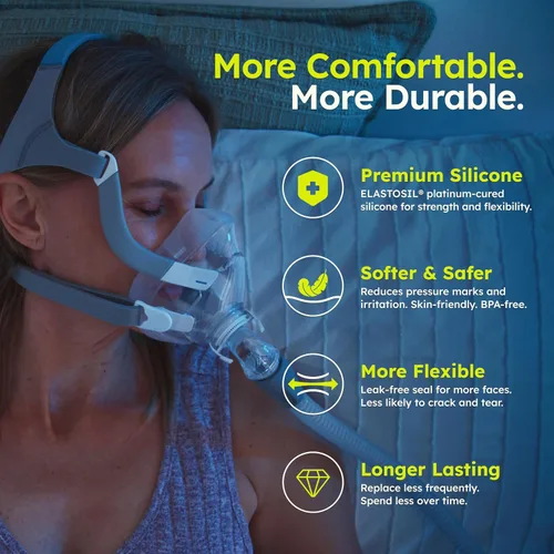 Vista 2 de Cojín de repuesto mediano AirFit F20, compatible con máscara Airfit F20, cojín de silicona curado con platino para un sellado suave y sin fugas
