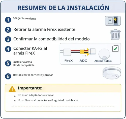 Vista 3 de Kidde Adaptador de conversión rápida Firex - KA-F2, paquete de 2