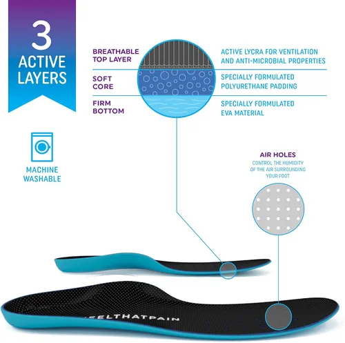 Vista 3 de Heel That Pain Plantillas Seats de suela de arco alto para fascitis plantar, espolones de talón y dolor de talón con tecnología Fascia-Bar