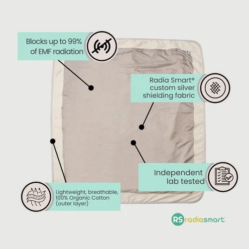 Vista 5 de Radia Smart® Bloqueo 5G, manta de bebé con protección EMF, protector de vientre para embarazo, capa exterior 100% algodón orgánico, grande 43 x 35