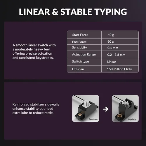 Vista 8 de Keychron Teclado mecánico inalámbrico personalizado K2 HE Rapid Trigger con efecto Hall Gateron interruptor magnético de doble riel, QMK 2.4 GHz