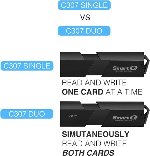 Vista 7 de SmartQ C307 DUO Lector de tarjetas SD portátil USB 3.0 Adaptador de tarjeta de memoria flash Hub para SD, Micro SD, SDXC, SDHC, MMC, Micro SDXC