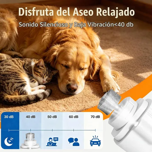 Vista 5 de Molinillo de uñas para perros 2 en 1 y cortaúñas para perros para Blanco