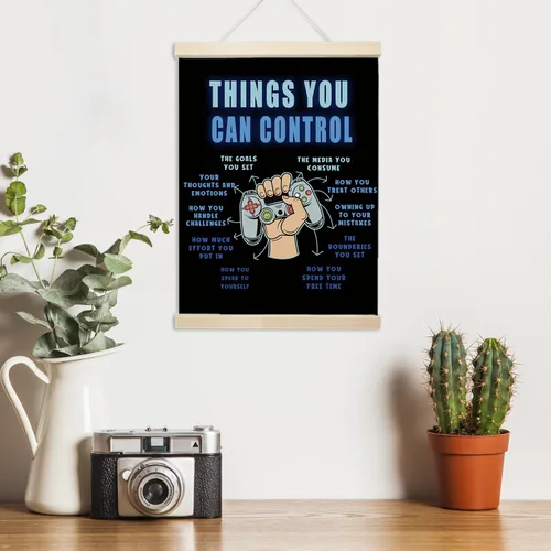 Vista 4 de Voxitura Black Things You Can Control - Marco para colgar pósteres, decoración de pared de videojuegos para sala de juegos, sala de juegos Azul