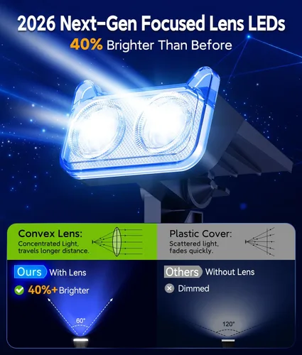 Vista 7 de LETMY Solar Lights Outdoor Waterproof IP65, 4 Pack Solar Spot Lights Outdoor with 2 Big LEDs, 2-in-1 Wall Lights & 8 Modes Solar Landscape