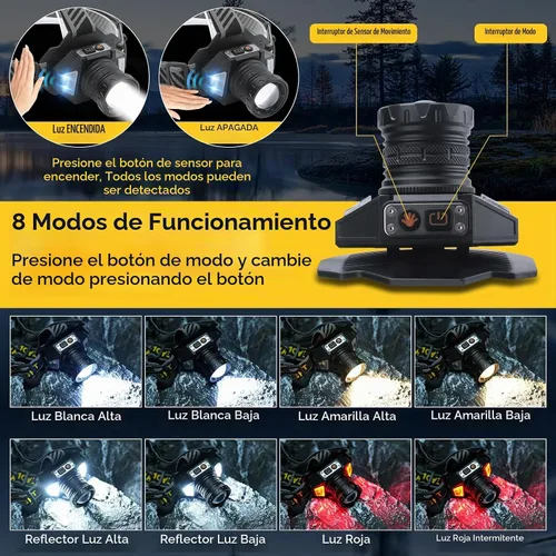 Vista 3 de BORUIT Linterna frontal LED recargable con luz roja, lámpara de cabeza con sensor de movimiento súper brillante con 8 modos, impermeable IPX4, faros