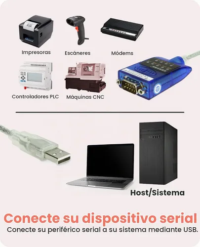 Vista 2 de Gearmo Adaptador USB a serie RS-232 con indicadores LED, chipset FTDI, compatible con Windows 11/10/8.1/8/7, Mac OS X 10.6 y superior