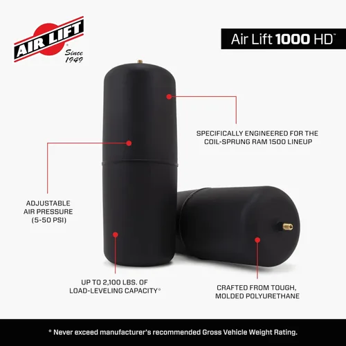 Vista 3 de Kit de muelles de aire Air Lift 1000 HD para Ram 1500 2019-2026-60828HD