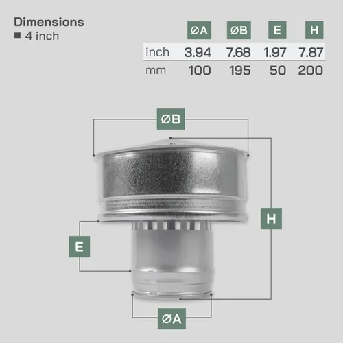 Vista 2 de Vent Systems Tapa redonda de ventilación de techo de 4 pulgadas, protector de lluvia de chimenea de acero galvanizado con escudo contra el viento