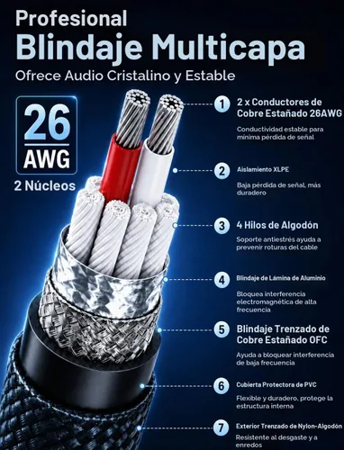 Vista 3 de VIOY - Cable de 1/4 a RCA de 5 pies, 0.250 in TRS macho a doble RCA macho en Y Copper shell, dual shielding lossless Hi-Fi sound,braided