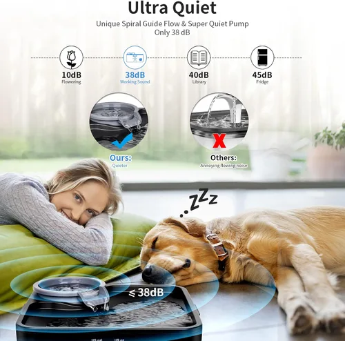 Vista 5 de Kastty Fuente de agua para perros de 2 galones, fuente ultra grande y ancha para mascotas, sin BPA, fuente premium para gatos con 5 filtraciones