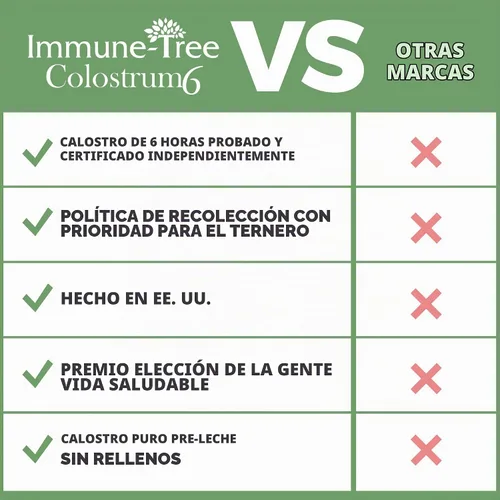 Vista 4 de Polvo calostro Immune Tree de 6.5 onzas., 9902, 1