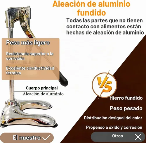 Vista 4 de Exprimidor manual de cítricos 2 en 1 de aluminio fundido, mejorado de hierro, cono de embudo en acero inoxidable 304, alto 17.72 pulgadas, máquina