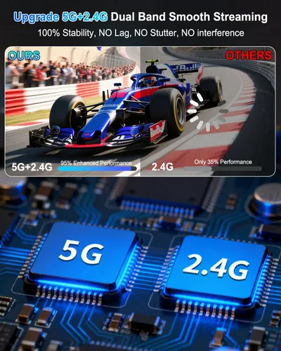 Vista 5 de 2026 Actualizado Transmisor y Receptor HDMI Inalámbrico 328FT/100M, Kit Extensor HDMI Inalámbrico Plug & Play 5G+2.4G Kit Extensor HDMI Inalámbrico